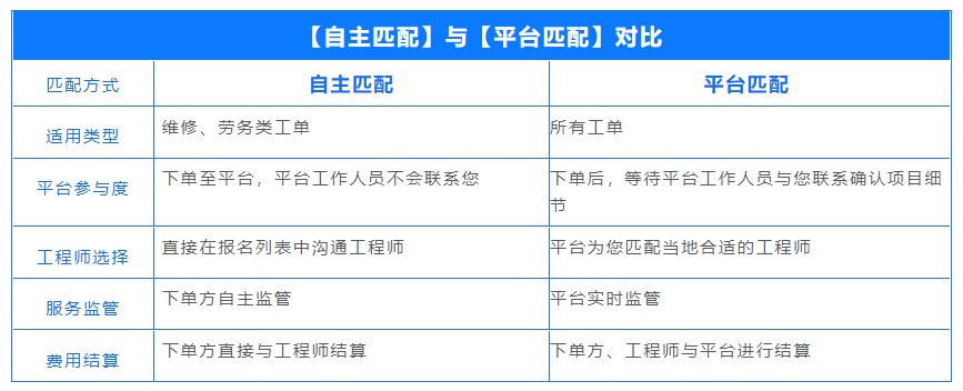 对比.jpg